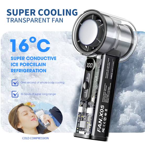 FAN.X05-High Speed Cooling Fan