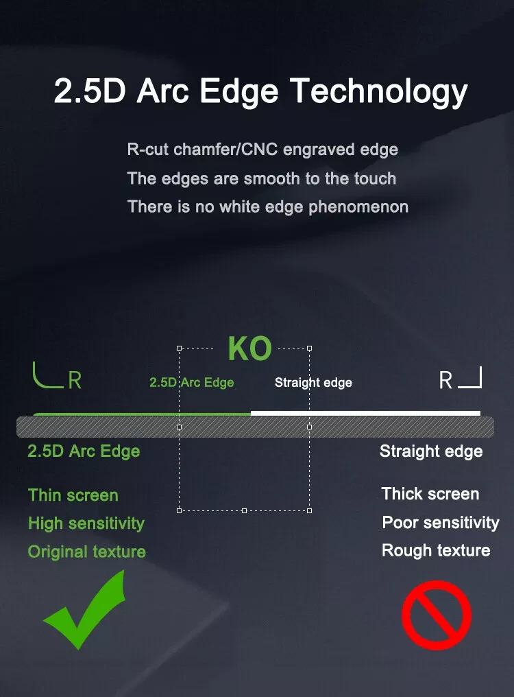 Screen Protector for Fujifilm X-T4 & X100V
