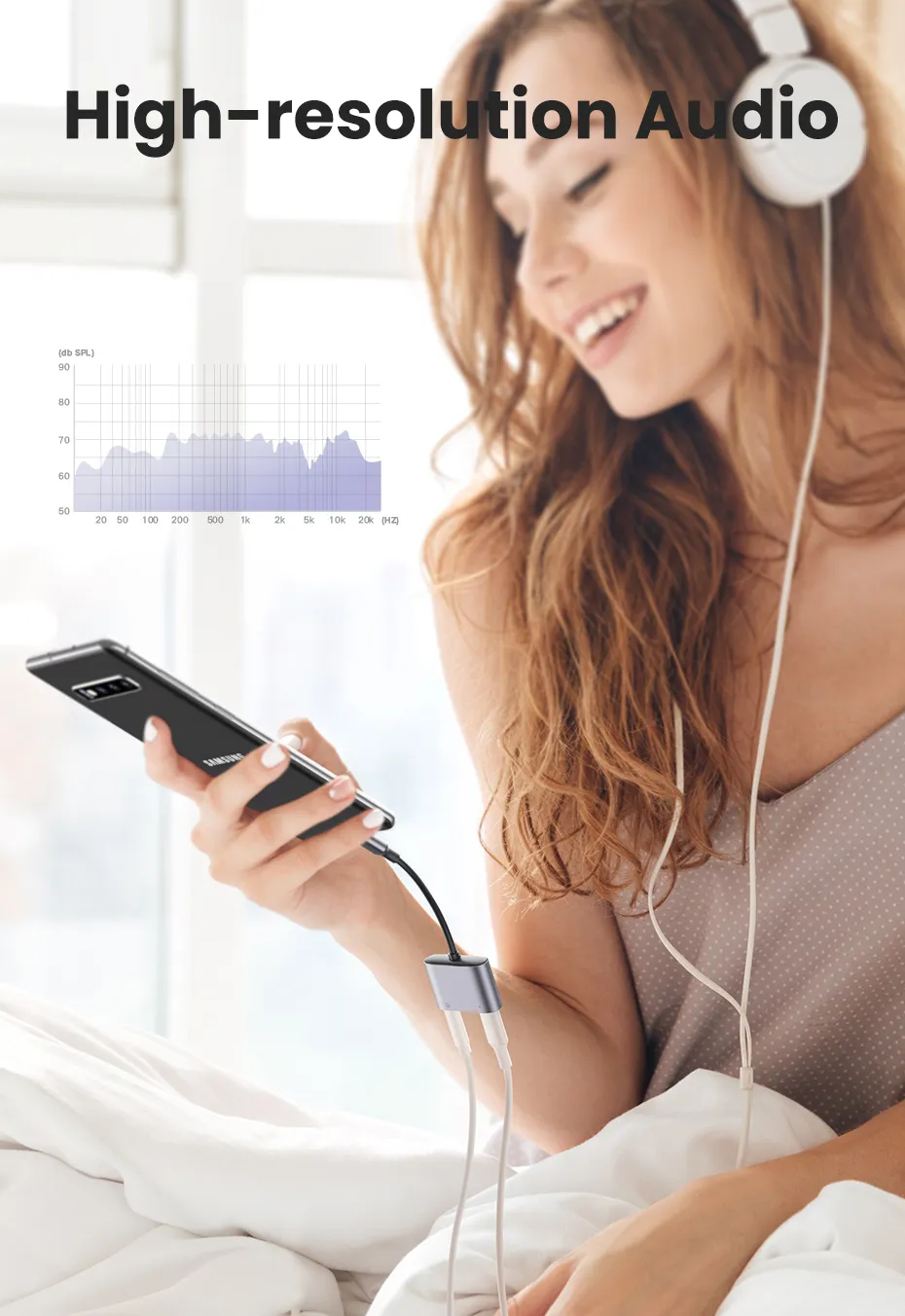 UGREEN CM231 (60164) 2-in-1 USB C to 3.5mm Adapter