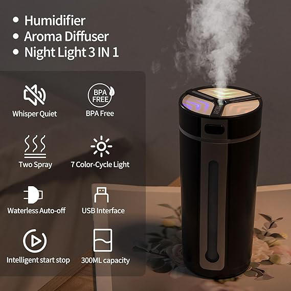 MeinWei Car Diffuser for Essential Oils Car Humidifier with Auto-Off Protection
