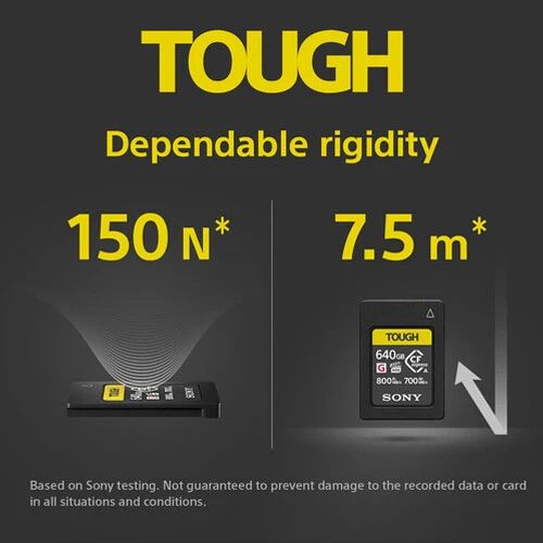 Sony 240GB CFexpress 4.0 Type A TOUGH Memory Card