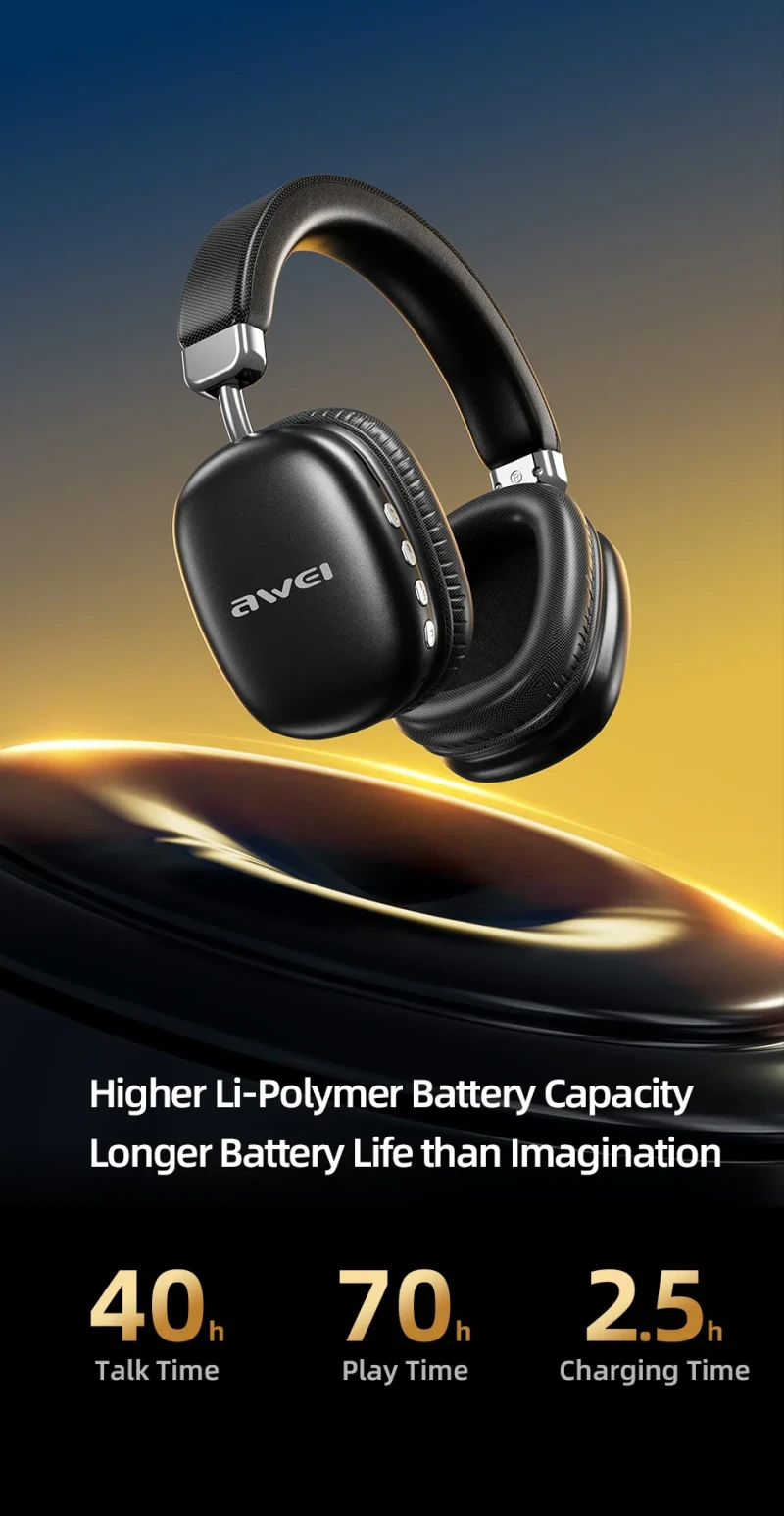 Awei AT8 Bluetooth Wireless Headphones (6 Month Warranty)
