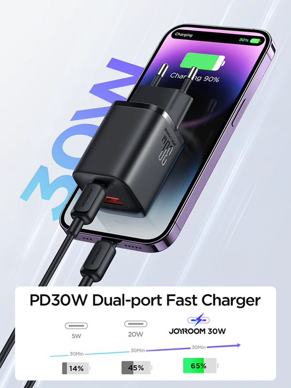 JOYROOM JR-TCF08 Speed Series PD 30W Dual-Port (A+C) Charger