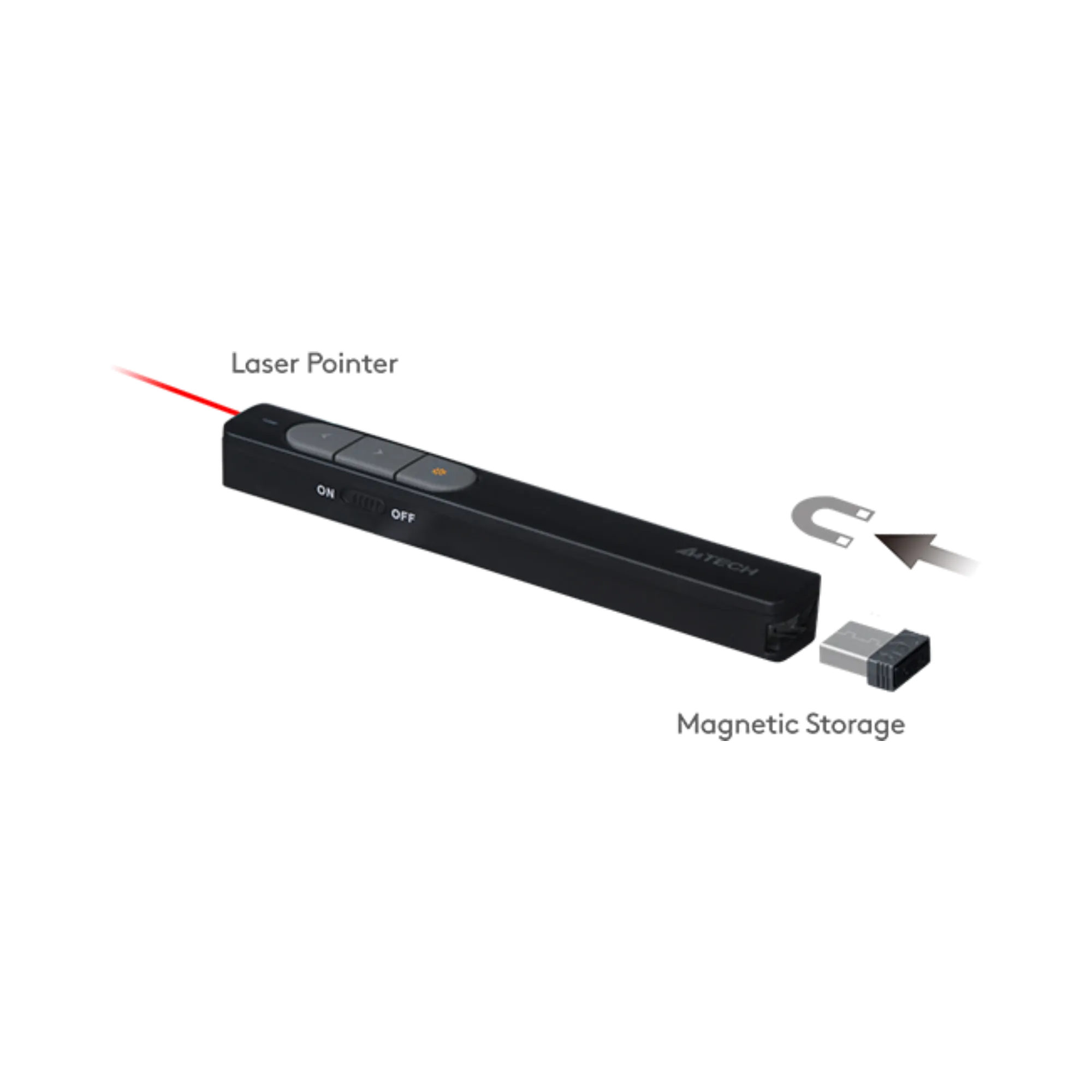 A4tech LP15 Wireless Laser Presenter